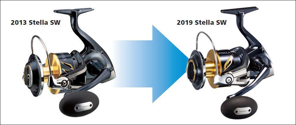 2019 Shimano Stella SW (SWC)
